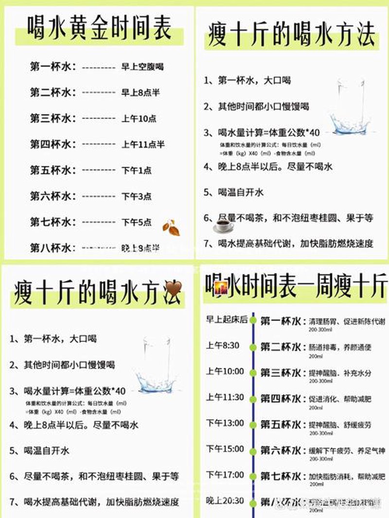 体重管理：避开那些误区